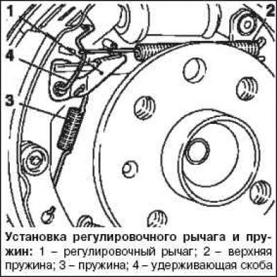 Установите фиксатор, пружину сжатия и пластину…