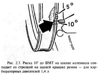 Двигатели с двумя распредвалами — метка на задней…