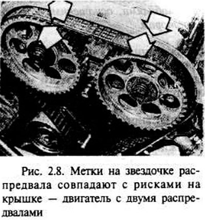 Двигатели с двумя распредвалами — метка на задней…