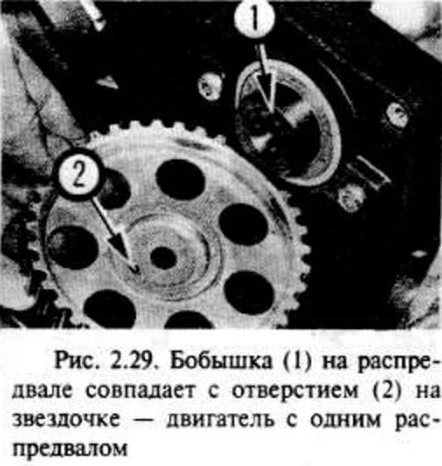 Установка начинается с надевания звездочки на…