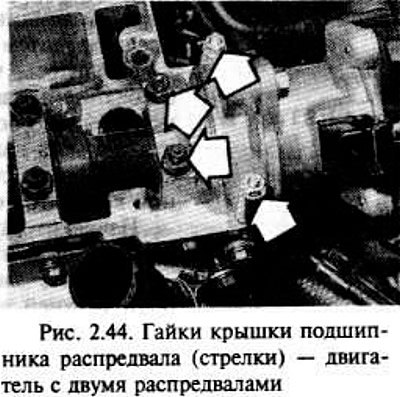 Снимите гайки крышек подшипников с шайбами и сами…