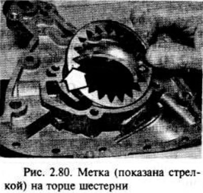 Чистые шестерни смажьте чистым моторным маслом и…