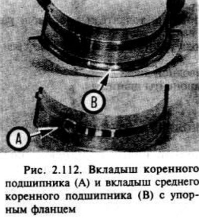 Очистите вкладыши подшипников и углубления…