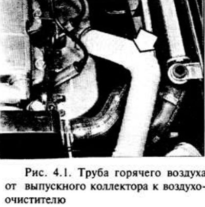 При проверке работы устройства контроля…