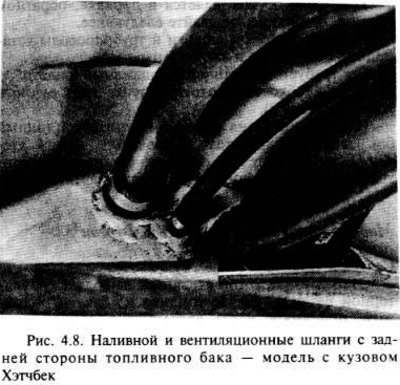 Отсоедините наливной шланг и вентиляционные…