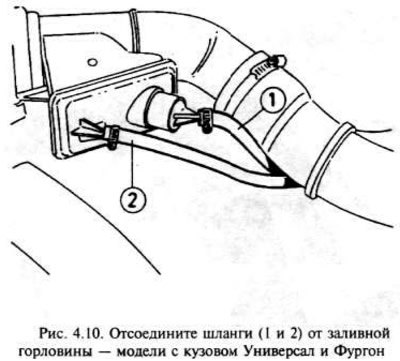 Отсоедините шланги, показанные на рис. 4.10, от…
