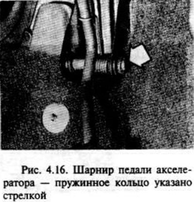 Снимите пружинное кольцо с правой стороны шарнира…