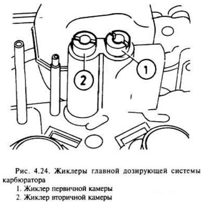 Снимите верхнюю крышку, извлеките прокладку.…