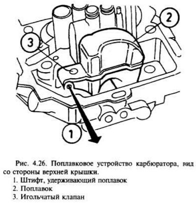 Примечание: Во время установки верхней крышки…