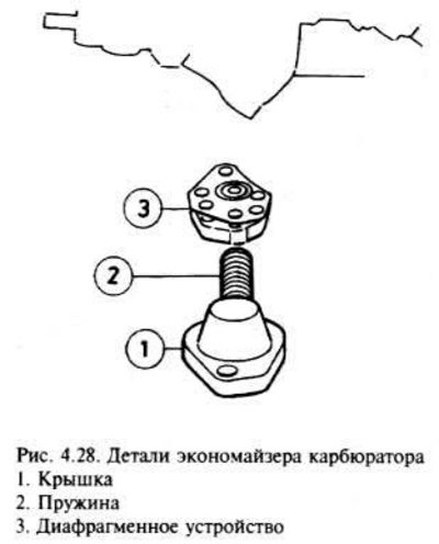Диафрагма экономайзера карбюратора — замена