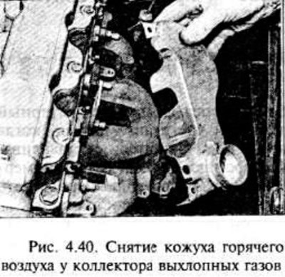 Отверните винты и снимите кожух горячего воздуха…