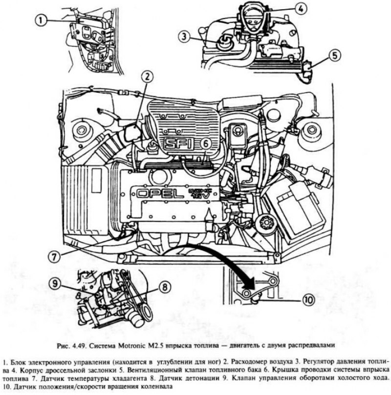 Система впрыска топлива Bosch Motronic