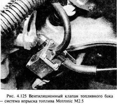 Вентиляционный клапан топливного бака расположен…