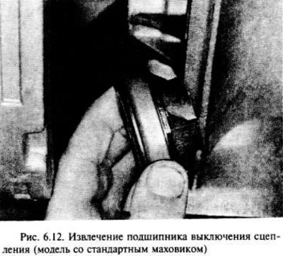 Потяните валик рычага выключения сцепления вверх…