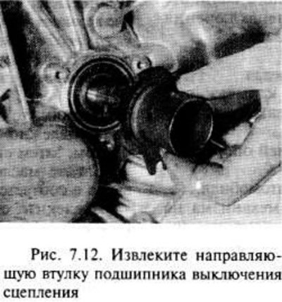 Отверните болты и вытащите втулку подшипника…