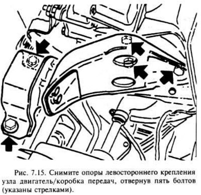 Снимите опоры левостороннего крепления узла…