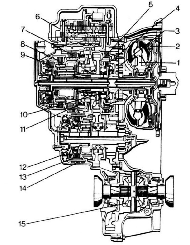 Устройства opel. АКПП Опель автомат 1.8 схема. Коробка передач Opel Astra h 1.8 автомат.