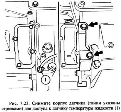 Отверните винты датчика и снимите его с коробки…