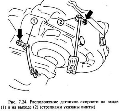 Отверните винт крепления датчика и снимите…