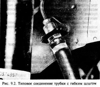 Установка трубы и шлангов осуществляется в…