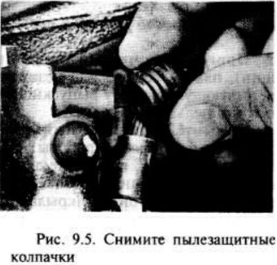 Снимите два пылезащитных колпачка с внутренней…