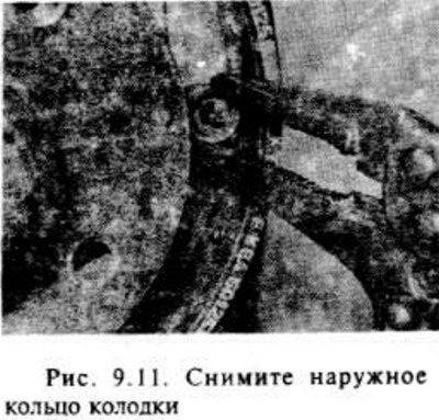 Снимите опорные пальцы тормозной колодки, пружины…