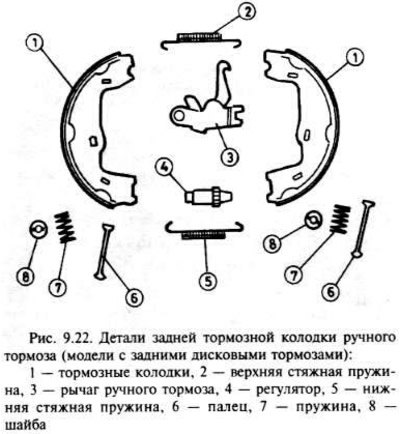 Заметьте расположение всех деталей, затем…