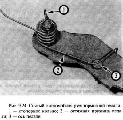 Снимите стопорное пружинное кольцо с правой…