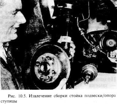 Снимите комплект сборки стойка подвески/опора…