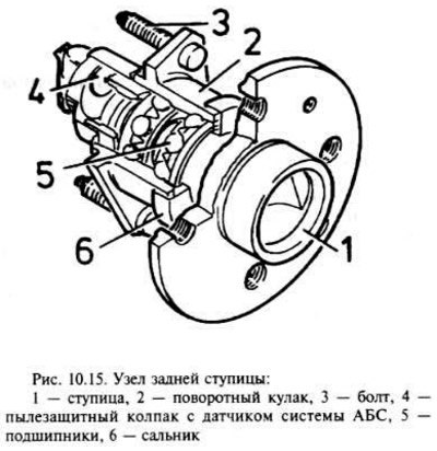 На моделях с системой АБС отсоедините штепсельный…