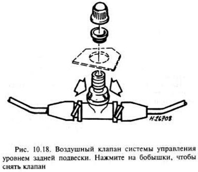Система управления уровнем подвески имеет ручное…