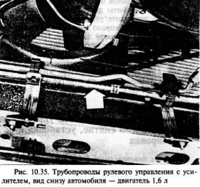 Для обеспечения лучшего доступа включите ручной…