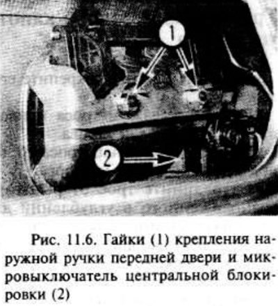 Отверните две гайки крепления внешней ручки двери…