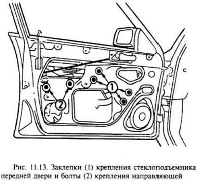 Через нижнюю часть оконного проема снимите нижний…