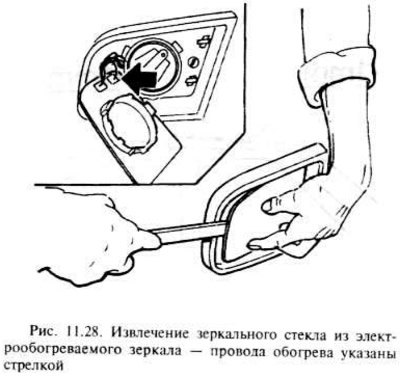Осторожно выньте стекло из шарнирных соединений с…