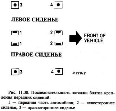 Необходимо ставить новые болты крепления сиденья…