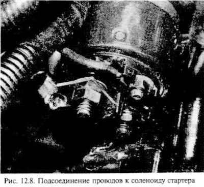 Заметьте расположение подсоединений к соленоиду,…