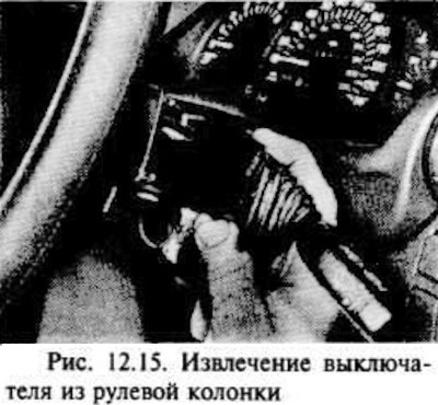 Сожмите зажимы и снимите выключатель с рулевой…