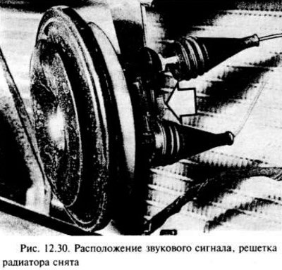 Отверните гайку и снимите сигнал с кронштейна…