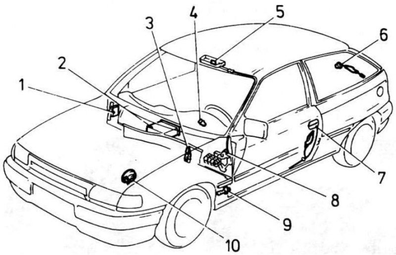 Система омывателя заднего стекла на Opel Vectra b универсал. Шланг омывателя заднего стекла Opel Vectra.