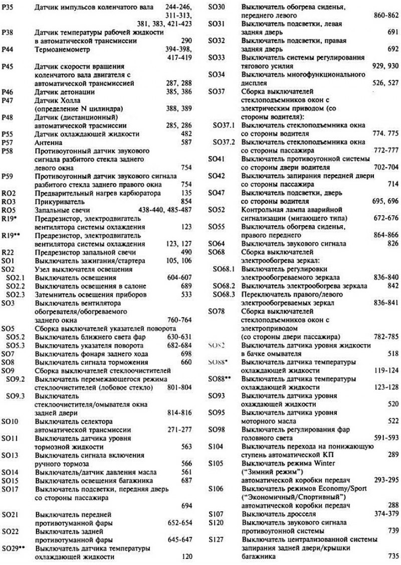 ** Модели с коробкой маек их предохранителей…