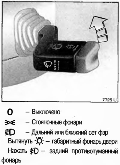 Выключатели освещения