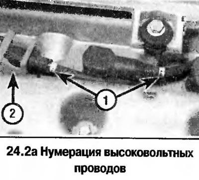 2. На двигателях 2,0 л и одновальных 1,6 л…