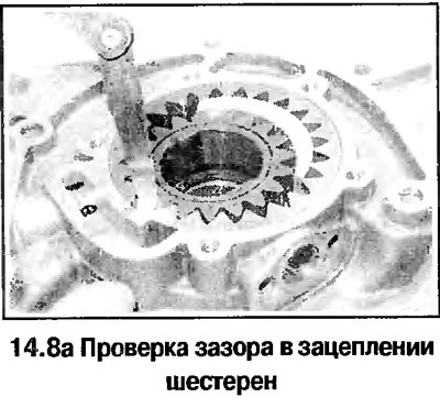 8. Очистите и осмотрите шестерни насоса, поршень…