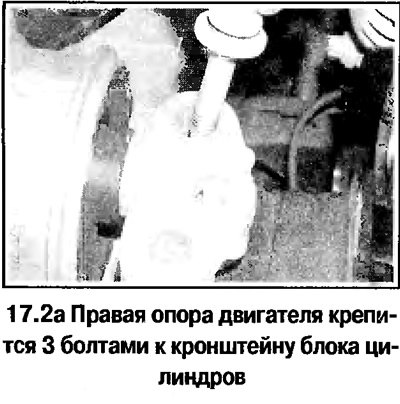 2. Крепления опор указаны на фото.