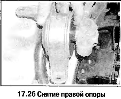 2. Крепления опор указаны на фото.