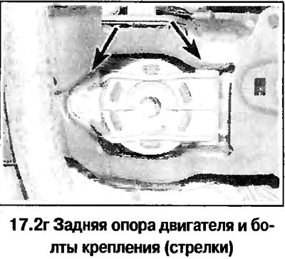 2. Крепления опор указаны на фото.