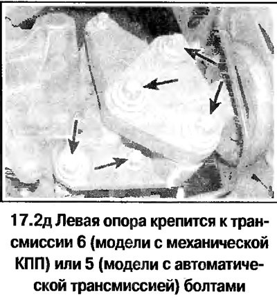 2. Крепления опор указаны на фото.