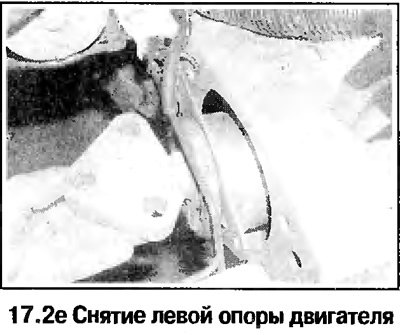 2. Крепления опор указаны на фото.
