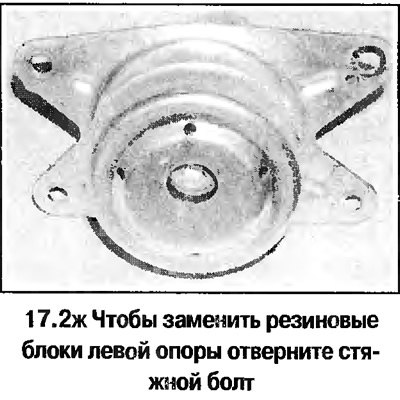2. Крепления опор указаны на фото.